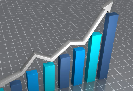 Bar chart showing growth for Raising Capital